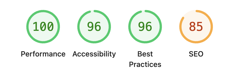 Preview of the performance improvements for the app.
